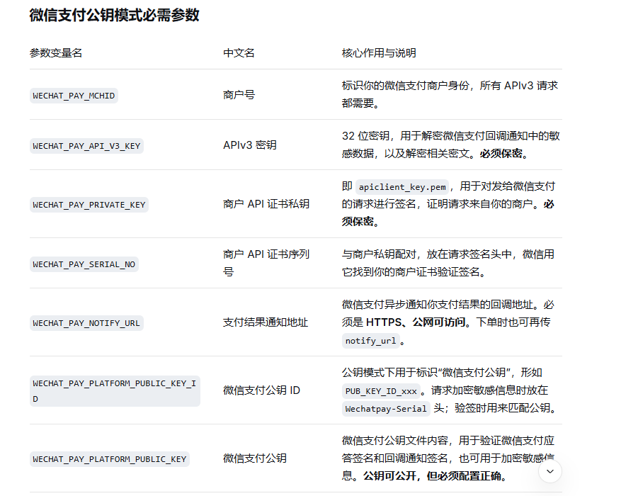 &ldquo;双创团队&rdquo;证书